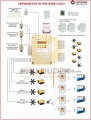 schemat_t-6-4s-485-lcd-plus.jpg